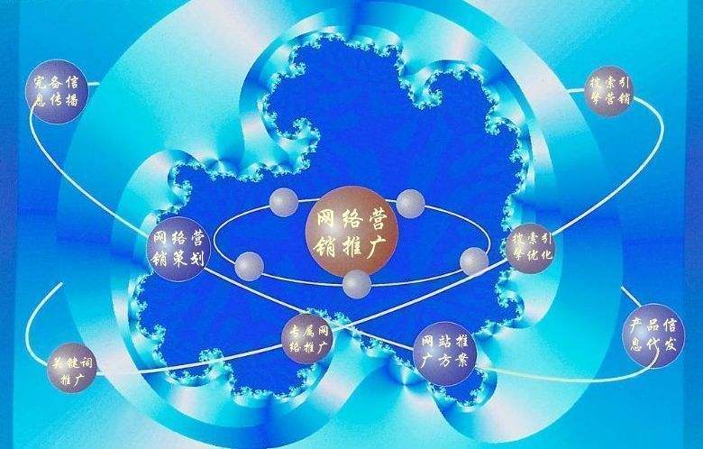 延长新媒体运营企业需要掌握的网络推广技巧有哪些